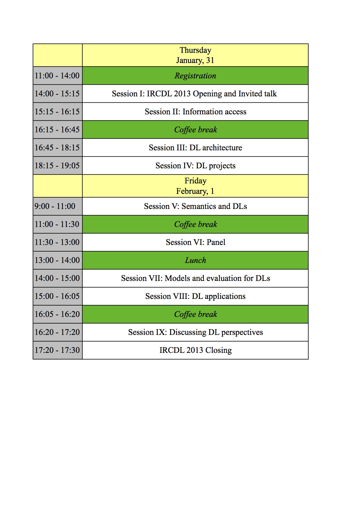 IRCDL 2013 Program overview